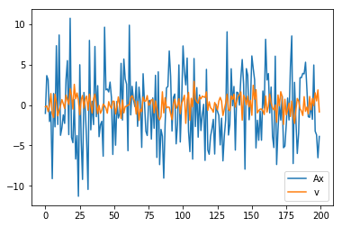 ../../_images/fault_detection_4_1.png