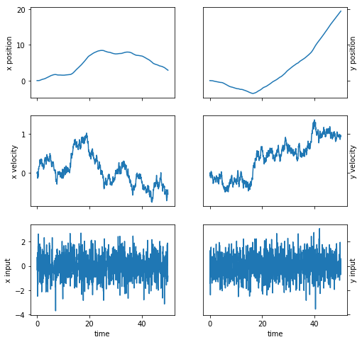 ../../_images/robust_kalman_6_0.png